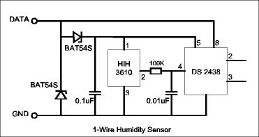 1-Wire Humidity Sensor